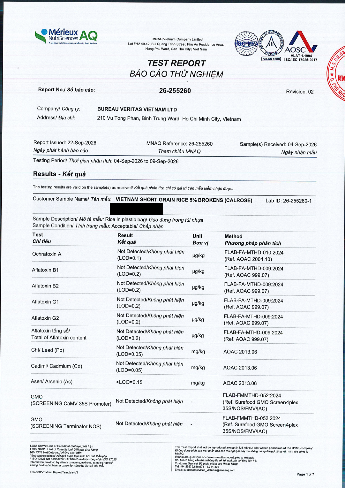 MNAQ test report excerpt with reported results